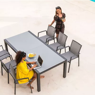 Essgruppen Essgruppen